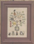 (image for) The Tree of Me